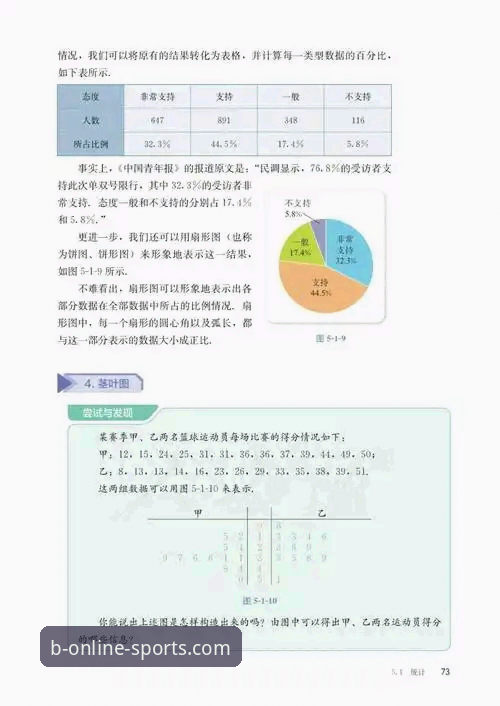 B体育下载最新版 B体育官网下载新版 vs 旧版:功能与体验的全面对比分析